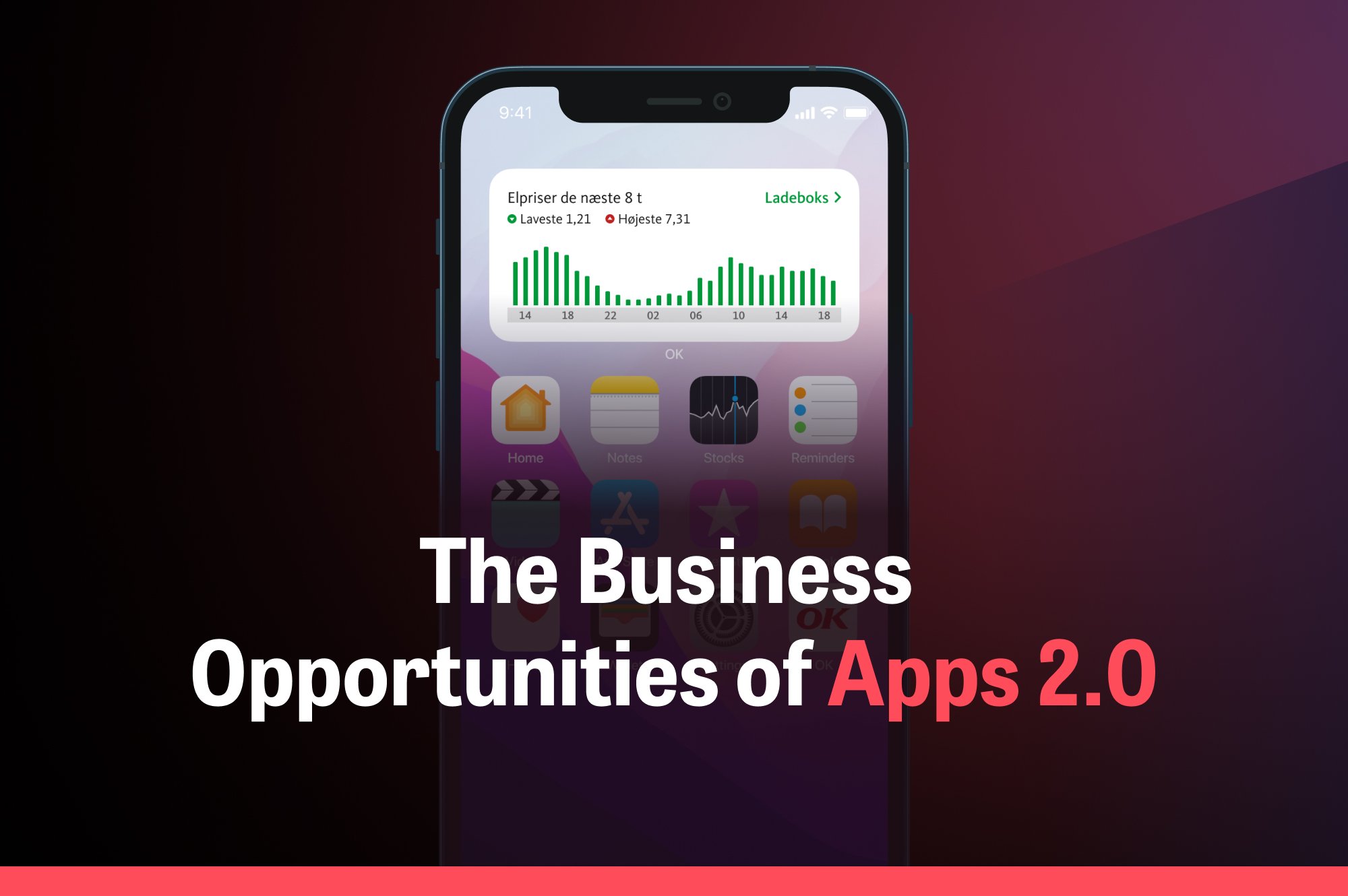 Business Opportunities of Apps 2.0